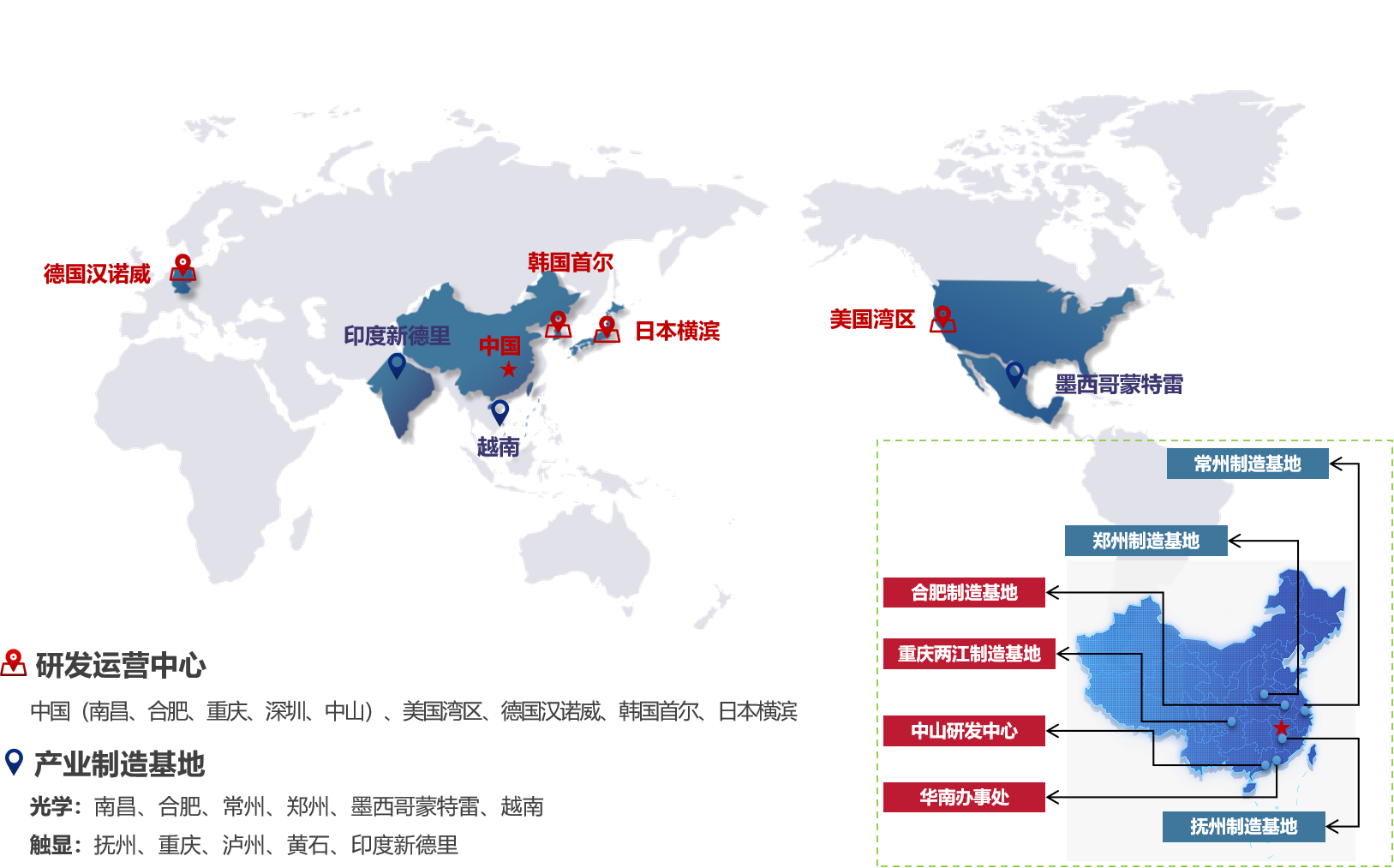 南宫国际