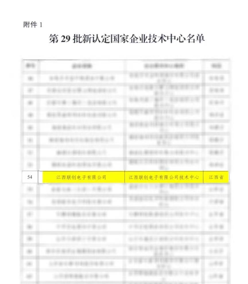 南宫国际电子通过国家企业手艺中心认定_南宫国际